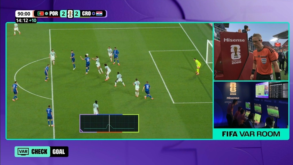 OK9 phân tích: World Cup 2026 dậy sóng: Croatia kiện FIFA vì VAR 10 OK9 phân tích: World Cup 2026 dậy sóng: Croatia kiện FIFA vì VAR